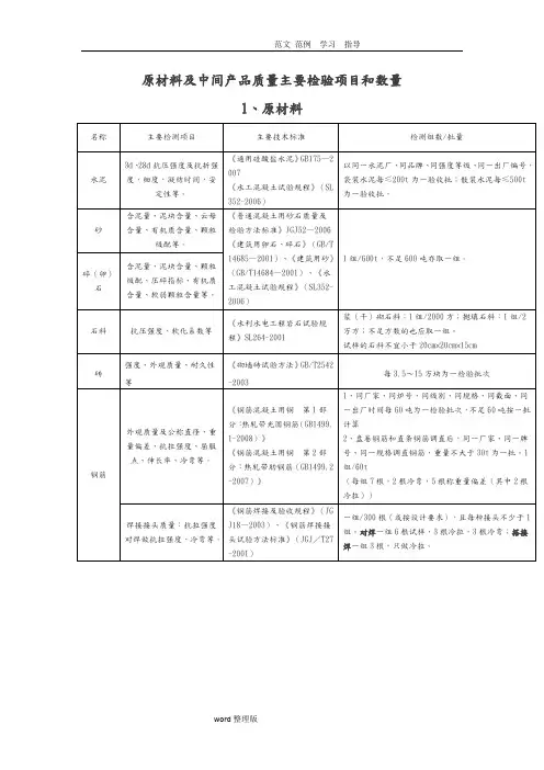 水利工程取样检测规程完整