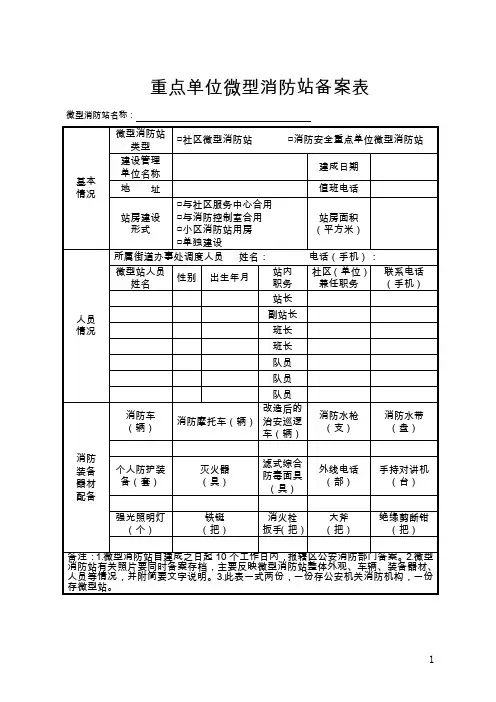 重点单位微型消防站备案表 (2)