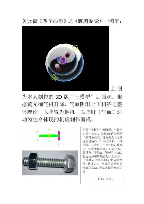黄元御《四圣心源》图解