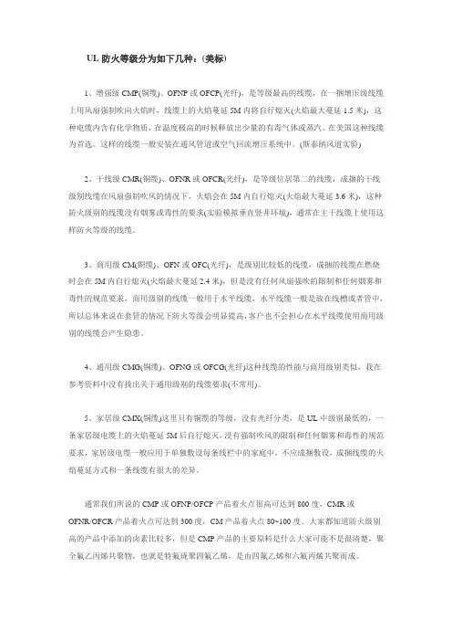 UL防火等级分为如下几种