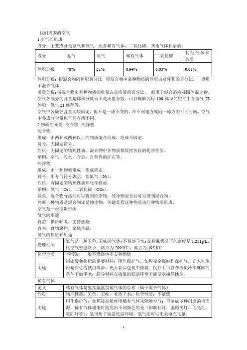 初中化学 第二章  我们周围的空气