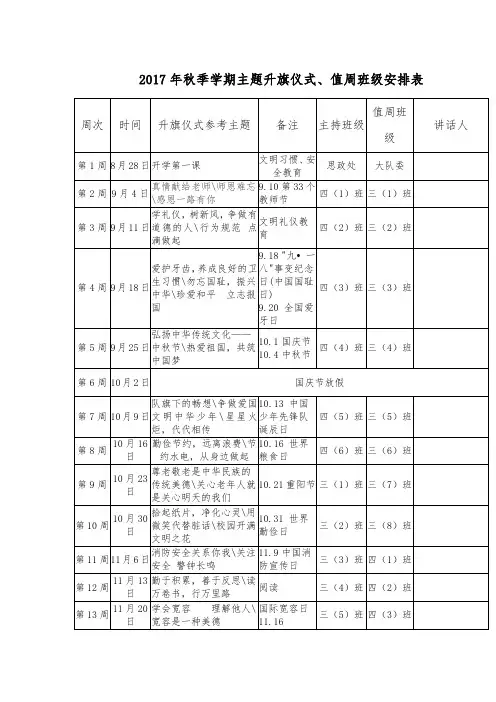 2017年秋季学期主题升旗仪式主题