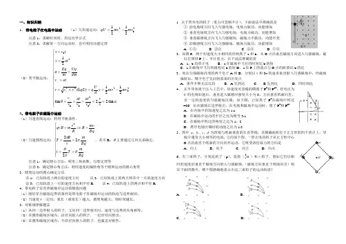 带电粒子在磁场中的偏转