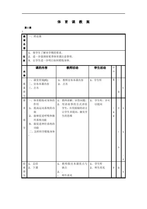 小学六年级体育教案(表格式)