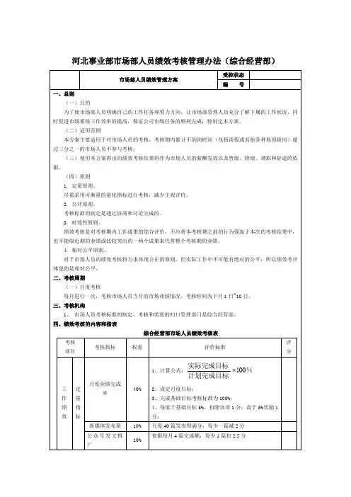 市场部人员绩效考核管理办法