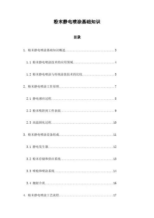 粉末静电喷涂基础知识