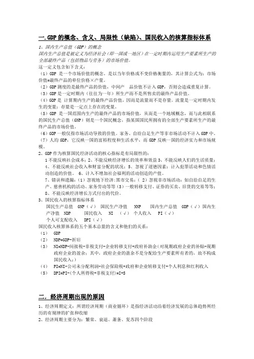 宏观经济学重要知识点总结