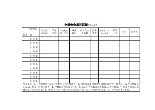 电梯安全日常检查记录表