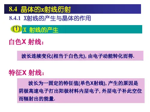 晶体的x射线衍射