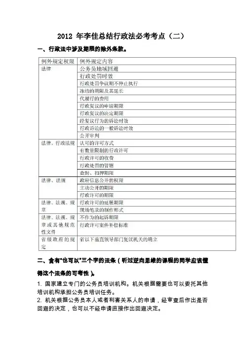 2012年李佳总结行政法必考考点(二)
