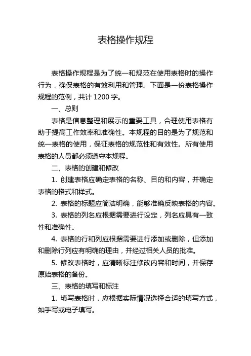 表格操作规程
