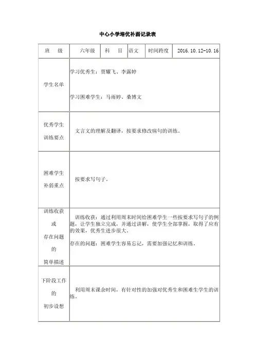 培优补差工作记录表六年级第八周