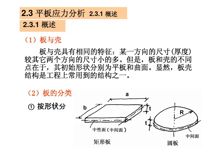 压力容器应力分析_平板应力分析