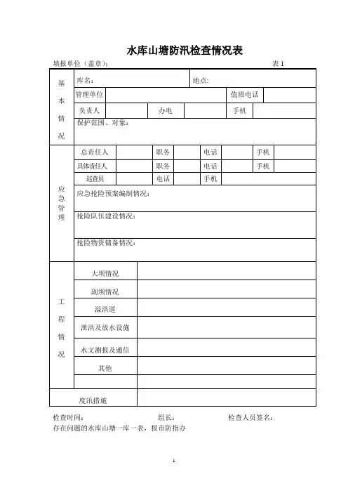 水库山塘防汛检查情况表