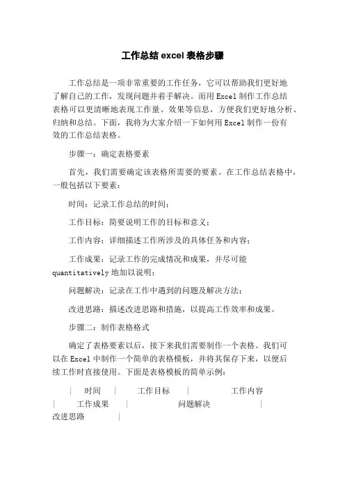 工作总结excel表格步骤