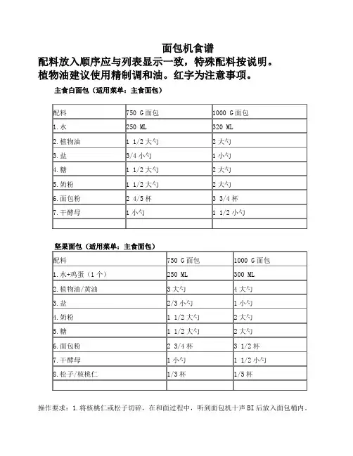 美的面包机食谱00