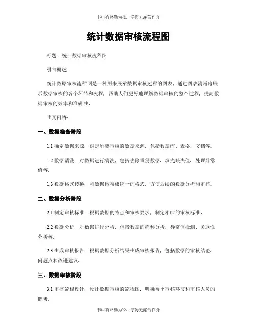 统计数据审核流程图