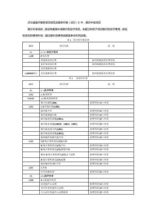 河北省医疗服务项目规范及服务价格
