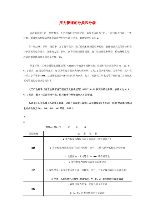 压力管道的分类和分级