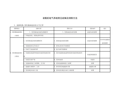 装载机电气系统常见故障及排除方法