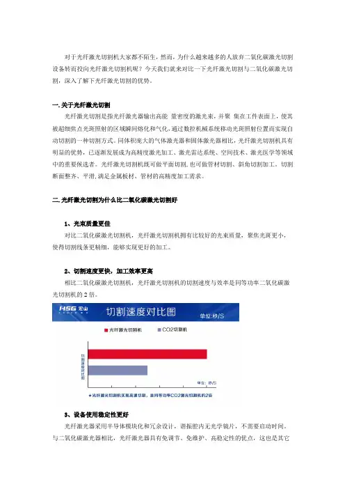 光纤激光切割为什么比二氧化碳激光切割好？光纤激光切割机哪家好？