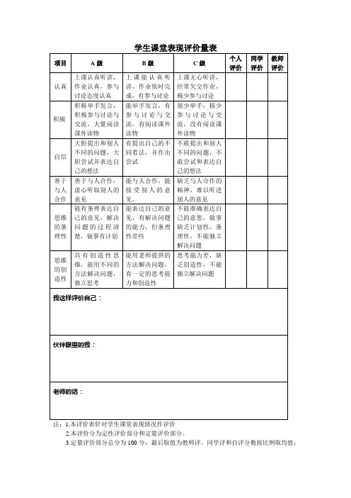 学生课堂表现评价量表2