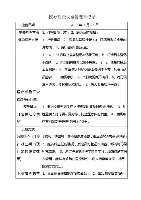 医务科医疗质量管理检查表