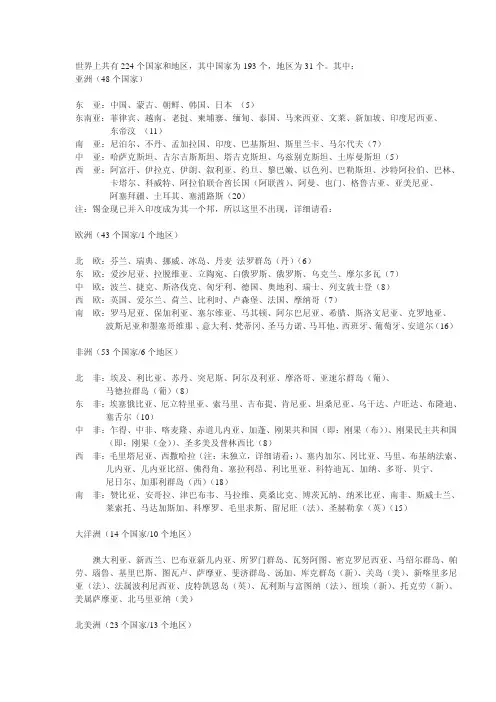 世界国家大全