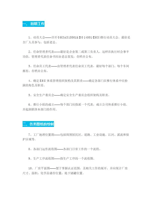 建立EHS体系需要做的95件事