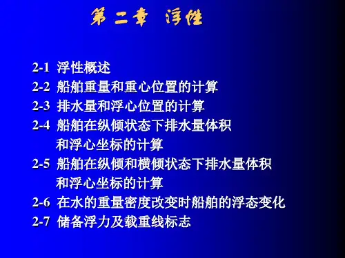 船舶静力学：第二章  浮性