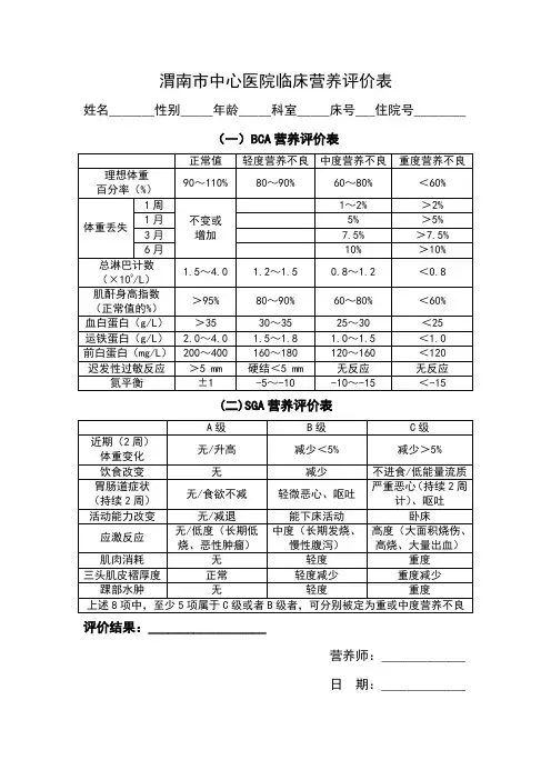 临床营养评价表+筛查表
