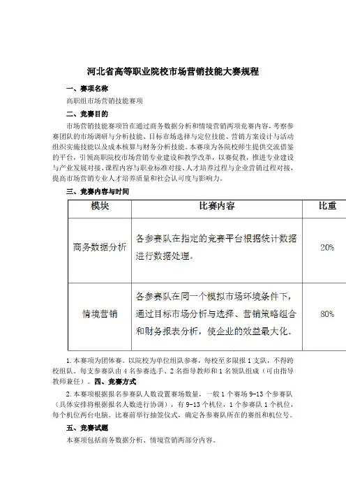 2020年河北省高等职业院校职业技能大赛高职组“市场营销技能”赛项规程大赛规程
