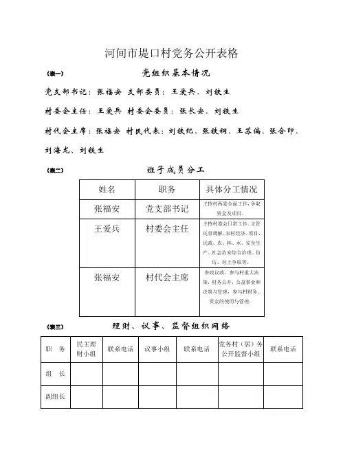 某某县村(居、社区)党务公开模板