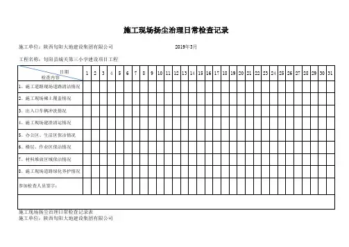 扬尘治理日常检查记录
