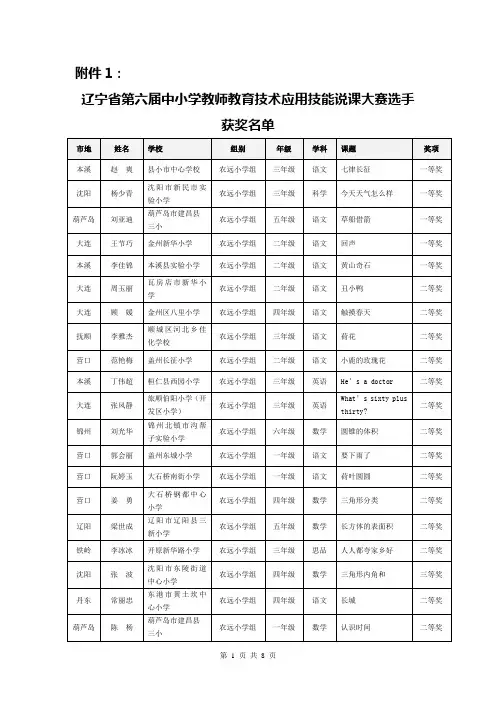 辽宁省第六届中小学教师教育技术应用技能说课大赛选手...