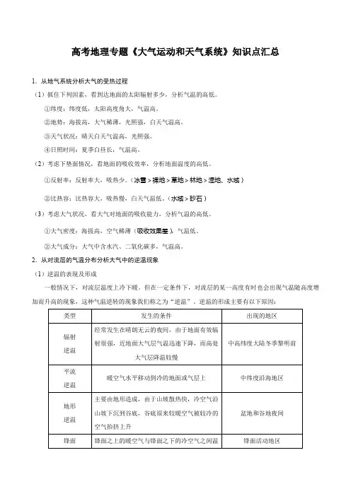 高考地理专题《大气运动和天气系统》知识点汇总