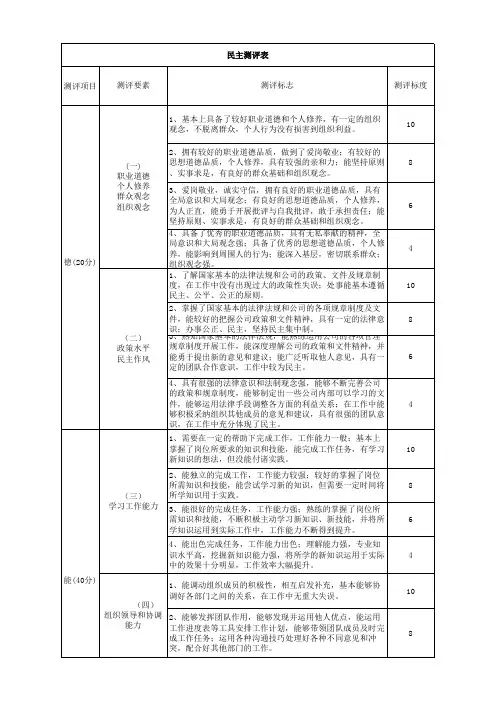 民主测评表(三页)