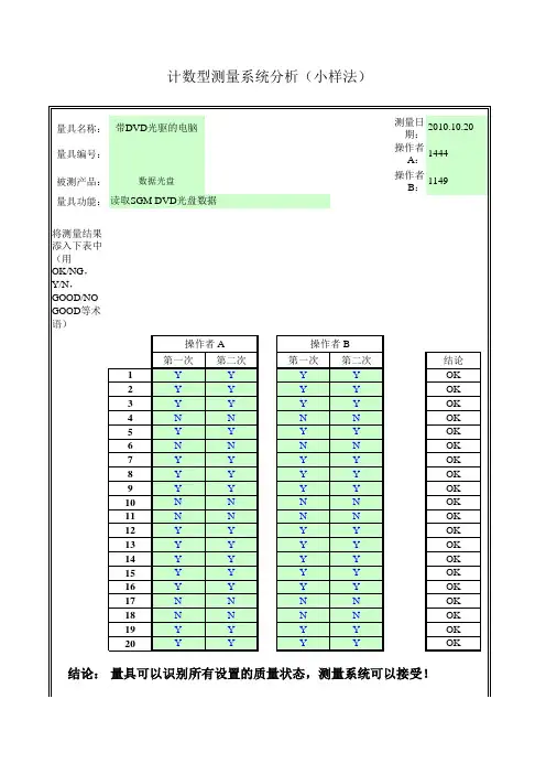 MSA标准格式