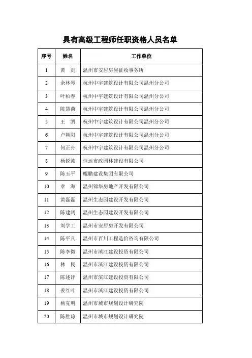 2016年浙江省建筑工程技术人员高级工程师任职资格