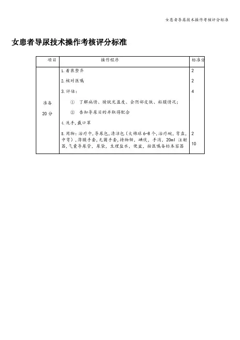 女患者导尿技术操作考核评分标准