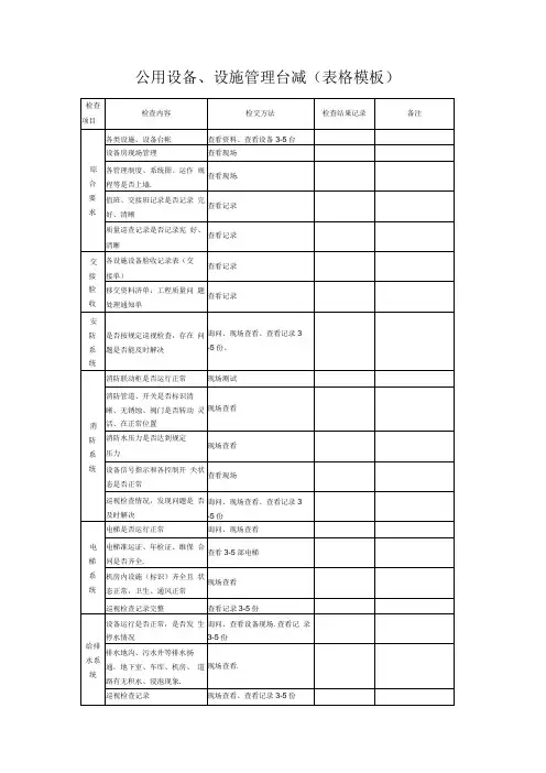 公用设备设施管理台账表格模板