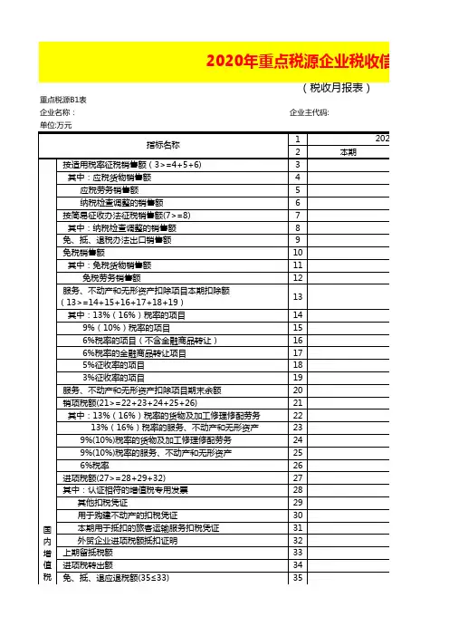 重点税源企业税收信息(月报)表