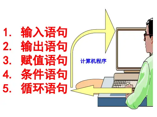 高中数学人教A版必修3-1.2.1 输入语句、输出语句和赋值语句-课件(共17张PPT)