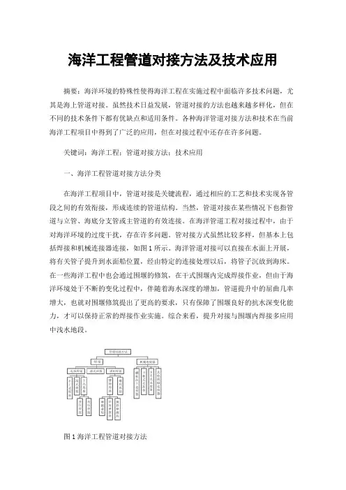 海洋工程管道对接方法及技术应用