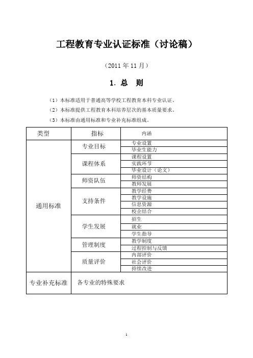 工程教育专业认证标准