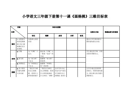 小学语文三年级下册第十一课
