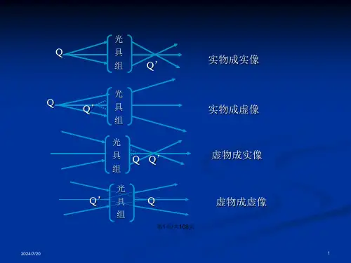 几何光学成像