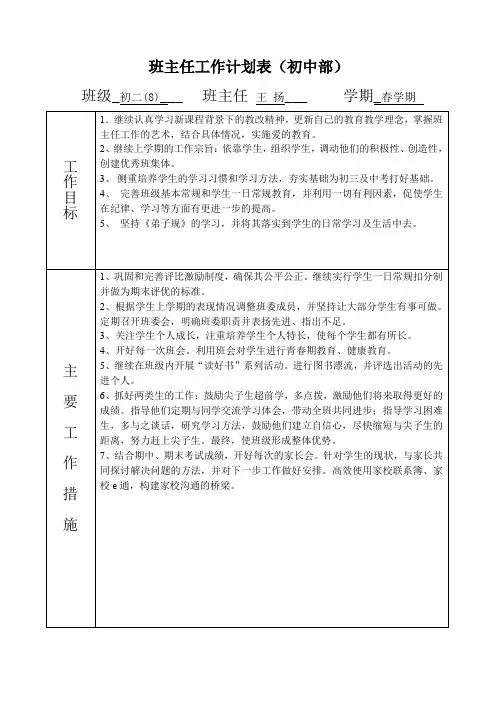 班主任工作计划表(初中部)