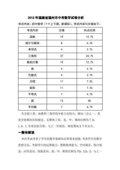 2015年福建省福州市中考数学试卷分析