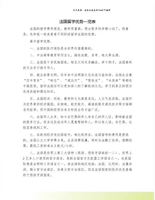 法国留学优势一览表